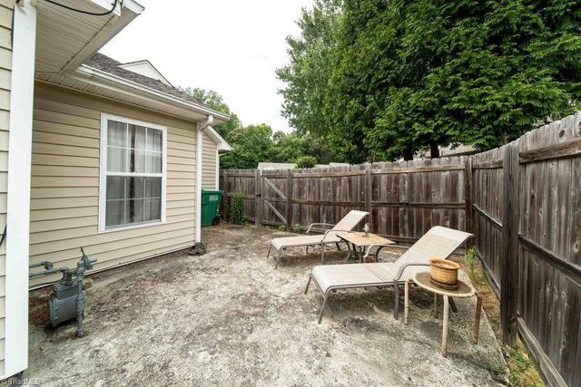 3616 Rising River Lane, Greensboro, NC 27409