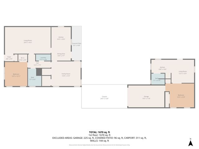 2517 Wayside Avenue, Fort Worth, TX 76110