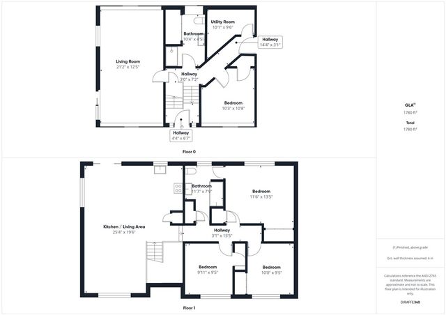 49 Meadow Sweet Trail, Narragansett, RI 02874