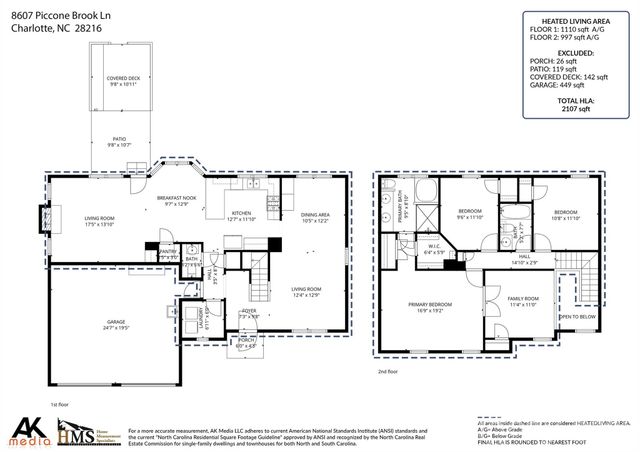 8607 Piccone Brook Lane, Charlotte, NC 28216