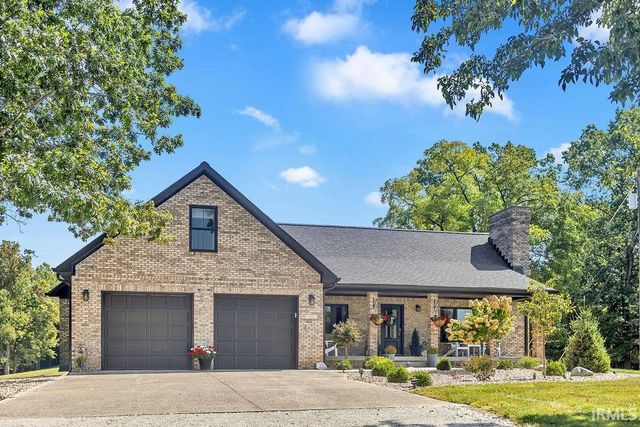 8191 E Northshore Drive, Unionville, IN 47468