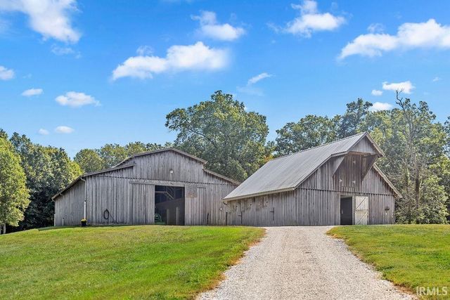 8191 E Northshore Drive, Unionville, IN 47468