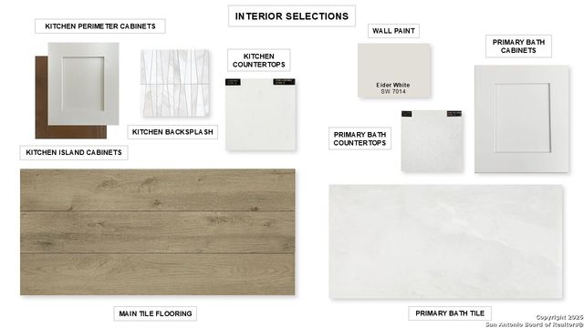 10131 Sumlin Court, San Antonio, TX 78254