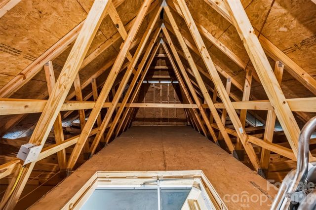 1734 Otter Perch Lane, Fort Mill, SC 29715
