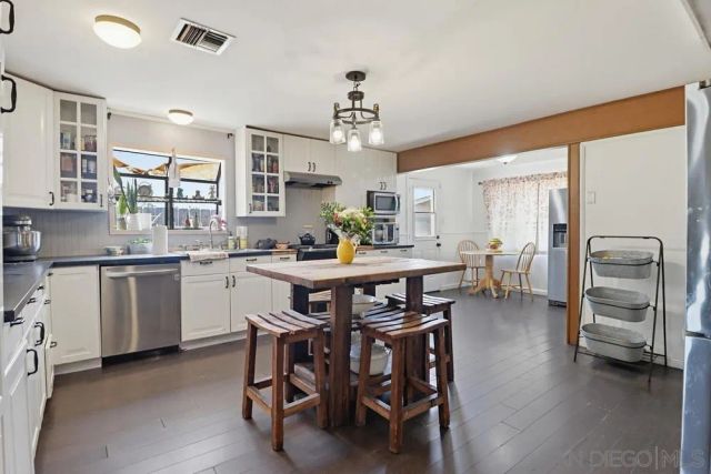 121 S Stephanie Lane, El Cajon, CA 92019