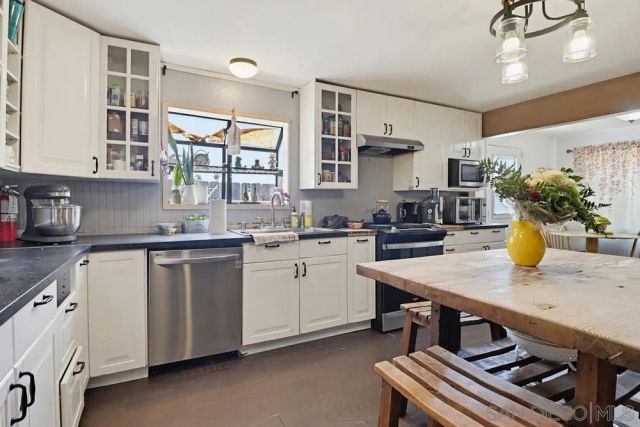 121 S Stephanie Lane, El Cajon, CA 92019