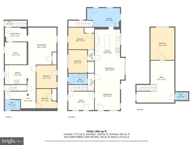 2910 BERWICK AVE, Baltimore, MD 21234