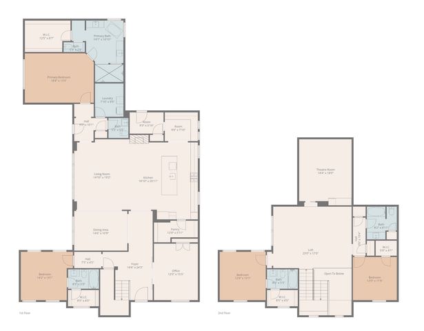 1910 Green Jasper Place, Arlington, TX 76005