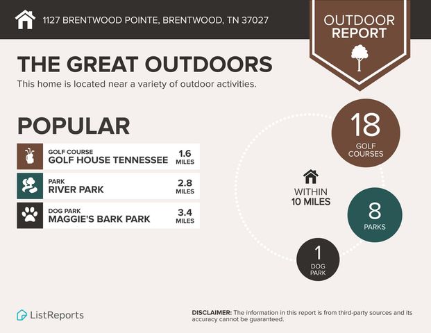 1127 Brentwood Pt, Brentwood, TN 37027