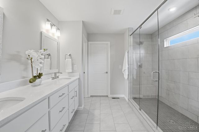 8050 Duke Boulevard, Deerfield Twp., OH 45040