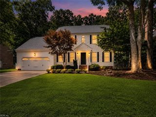 1045 Winchester WAY, Chesapeake, VA 23320