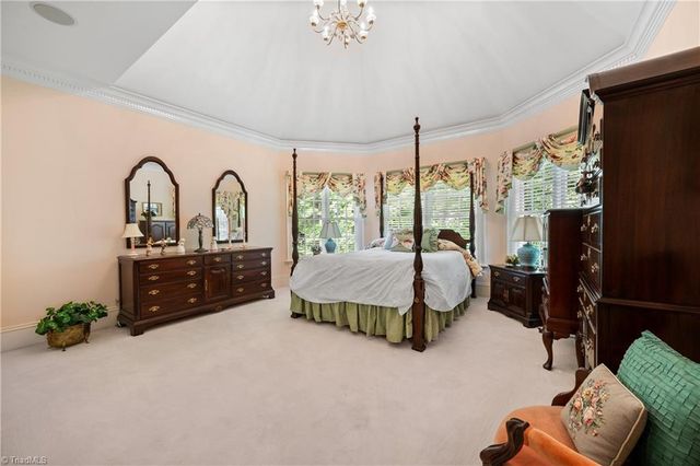 3904 Dover Park Road, Greensboro, NC 27407