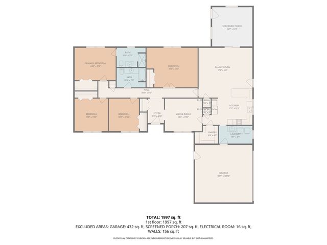 815 N Wright Avenue, Kerens, TX 75144