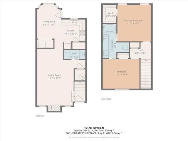 11655 Audelia Road 601, Dallas, TX 75243