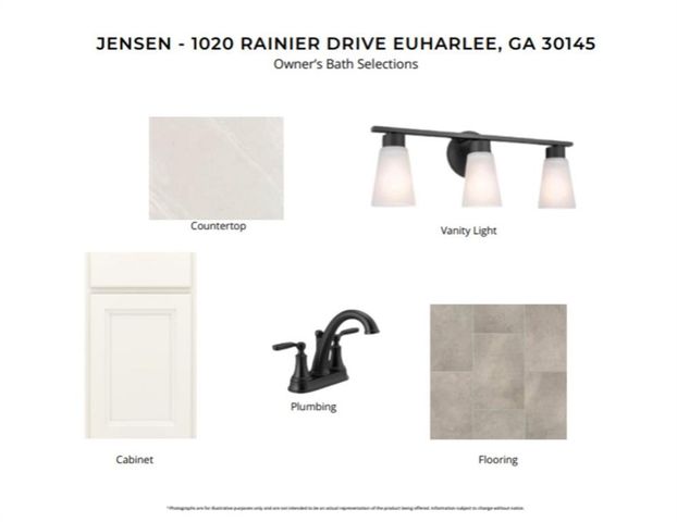 1020 Rainier Drive, Euharlee, GA 30145