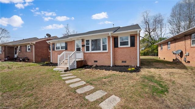 1702 Eastwood Avenue, Greensboro, NC 27401