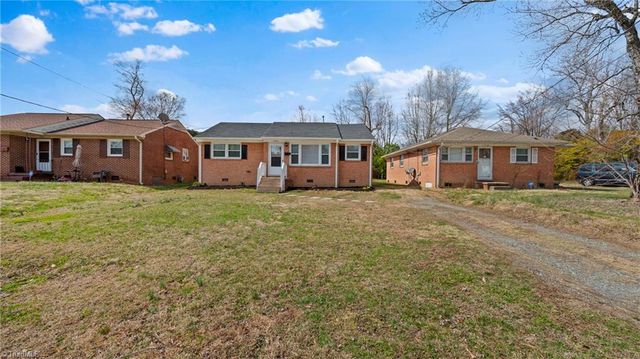 1702 Eastwood Avenue, Greensboro, NC 27401