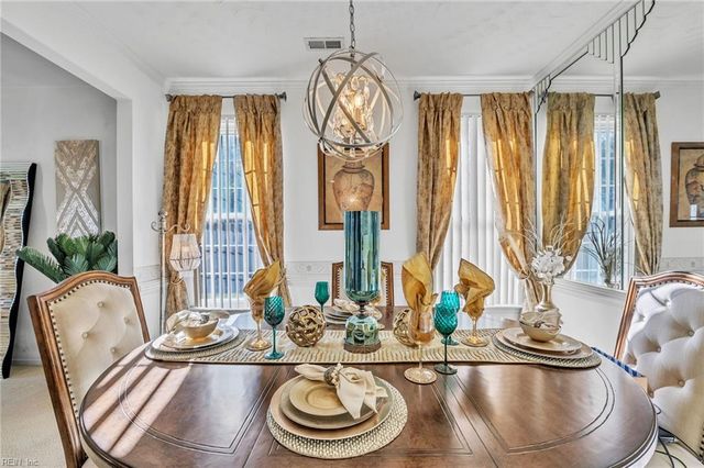 4100 Mayfair WAY, Portsmouth, VA 23703