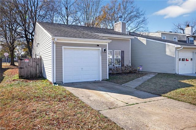 3203 Dunnebrook CT, Virginia Beach, VA 23453