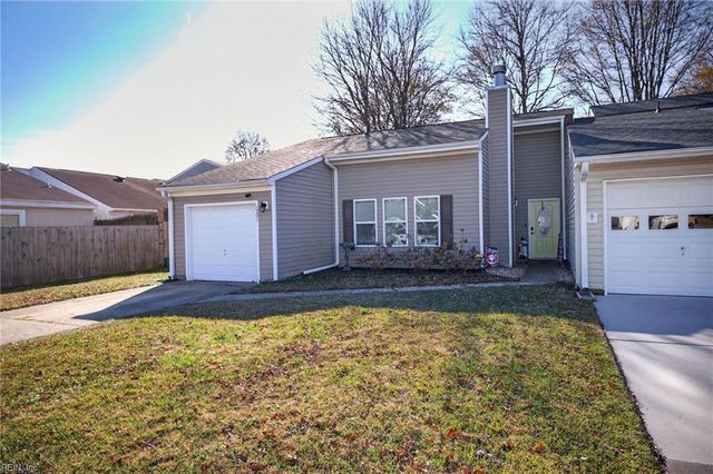 3203 Dunnebrook CT, Virginia Beach, VA 23453