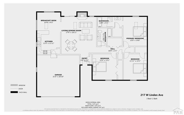 217 W Linden Ave, Pueblo West, CO 81007