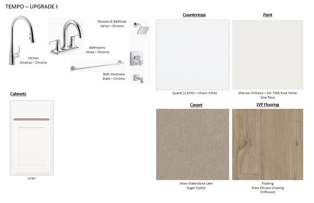 3945 E Oakridge Avenue, Visalia, CA 93292