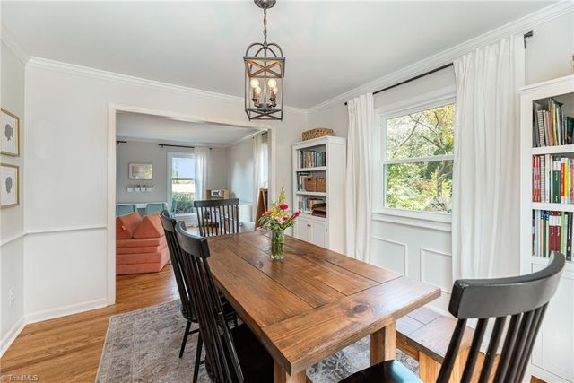 2119 Churchill Drive, Greensboro, NC 27410