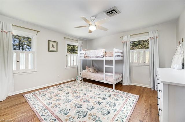 2119 Churchill Drive, Greensboro, NC 27410