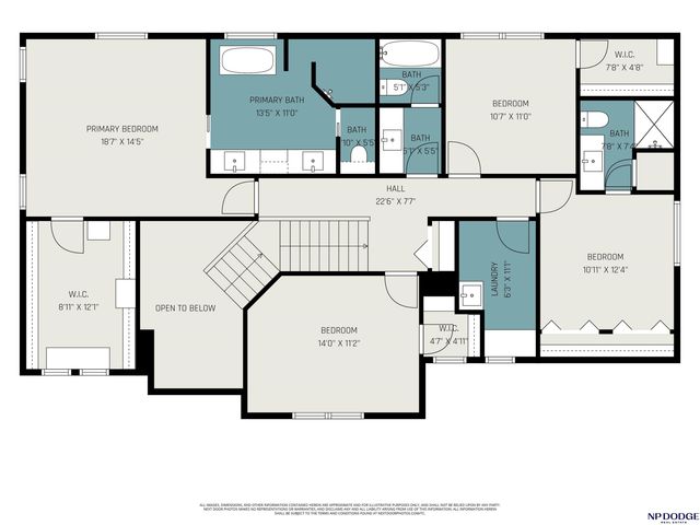 3638 S 217 Street, Elkhorn, NE 68022