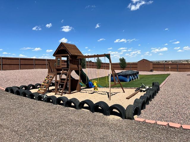 1193 E Gunpowder Lane, Pueblo West, CO 81007