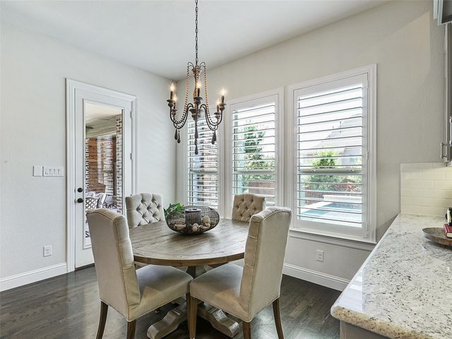 12921 Railhead Court, Frisco, TX 75033