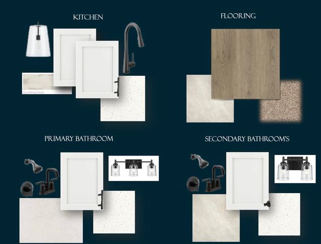 160 Buckingham Dr, Conway, SC 29526