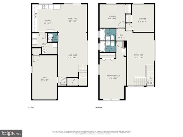 2402 24TH ST SE, Washington, DC 20020