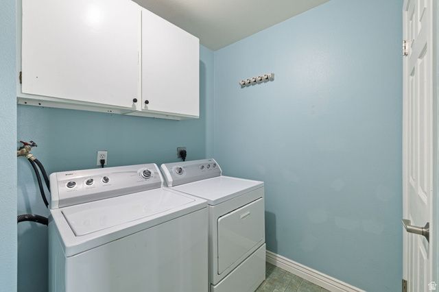 2048 S NEVADA AVE, Provo, UT 84606