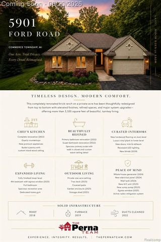 5901 Ford Road, Commerce Twp, MI 48382