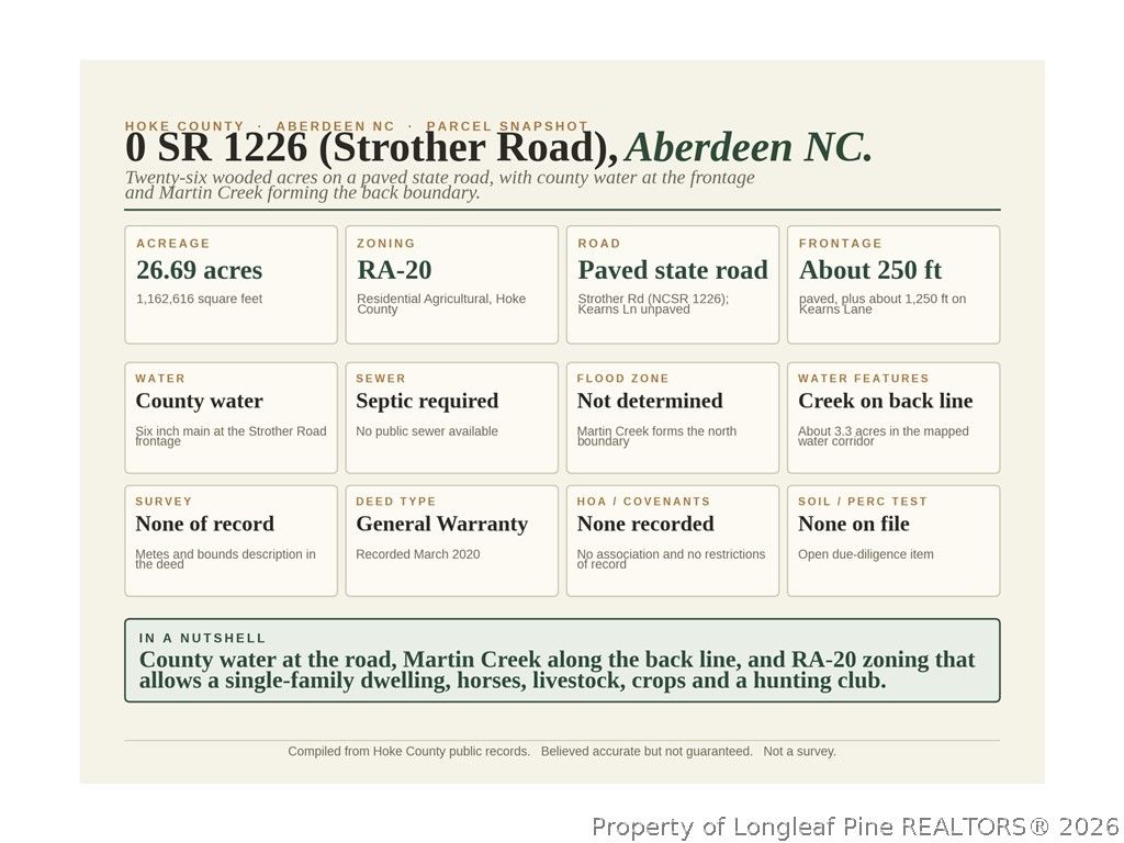 00-00 Strother Road, Aberdeen, NC 28315 — photo 4