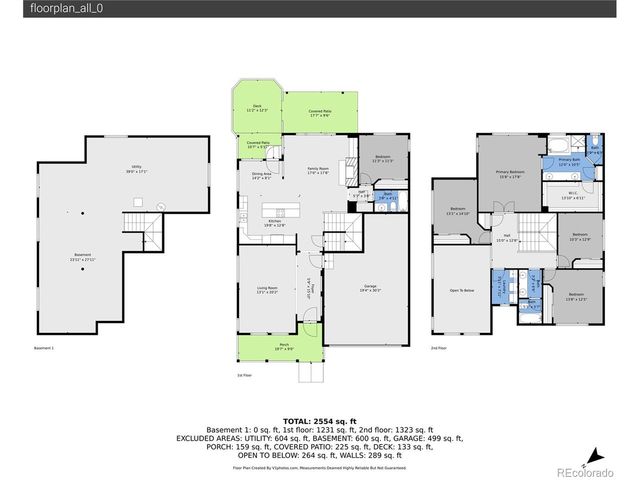 10584 Cliffrose Way, Highlands Ranch, CO 80130