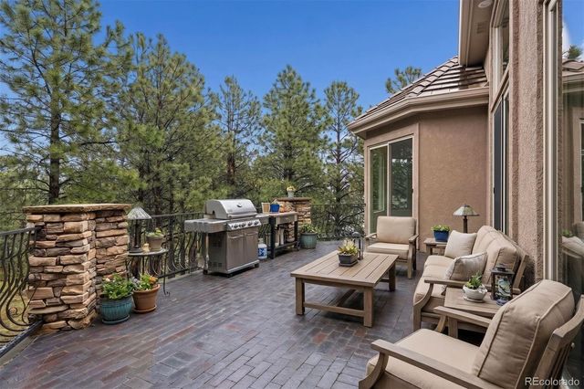 715 Silver Oak Grove, Colorado Springs, CO 80906