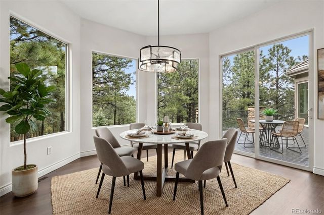 715 Silver Oak Grove, Colorado Springs, CO 80906