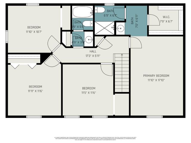 1111 Raintree Drive, Miami Twp, OH 45150