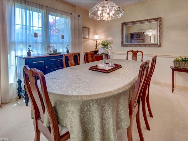 3232 Shadyside LN, Chesapeake, VA 23321