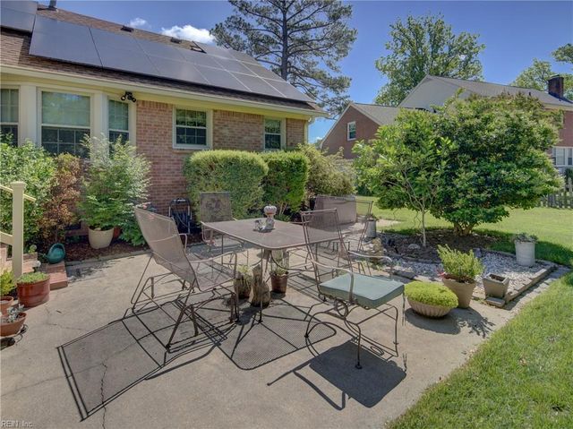 3232 Shadyside LN, Chesapeake, VA 23321