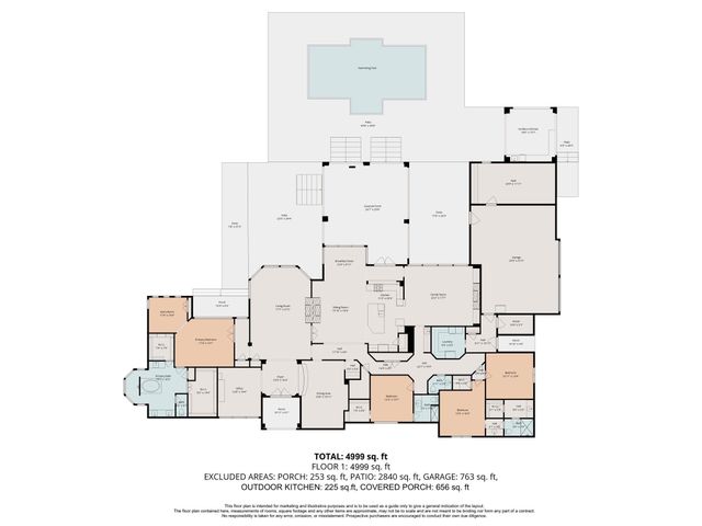 6602 Riva Ridge Drive, Richmond, TX 77406