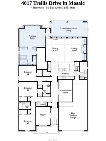 4017 Trellis Drive, Celina, TX 75078