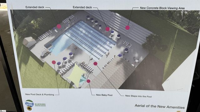 203 Aberdare Lane, Greenville, SC 29615