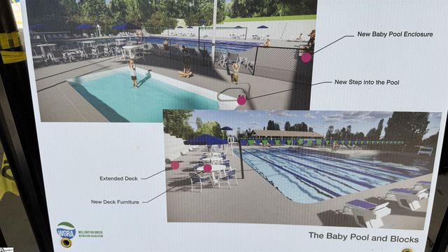 203 Aberdare Lane, Greenville, SC 29615