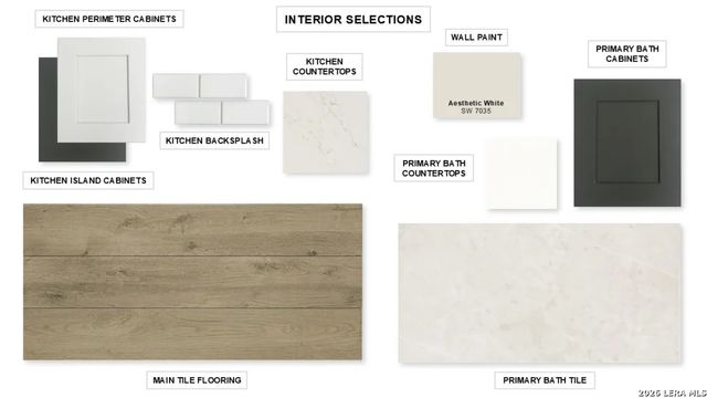 436 Constance Drive, New Braunfels, TX 78130