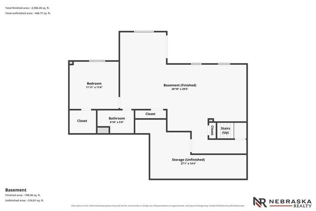 11903 S 47th Street, Papillion, NE 68133