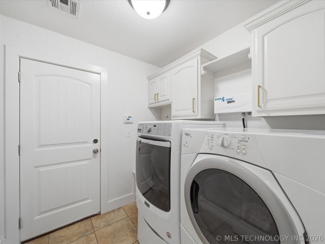 7058 E 127th Street S, Bixby, OK 74008