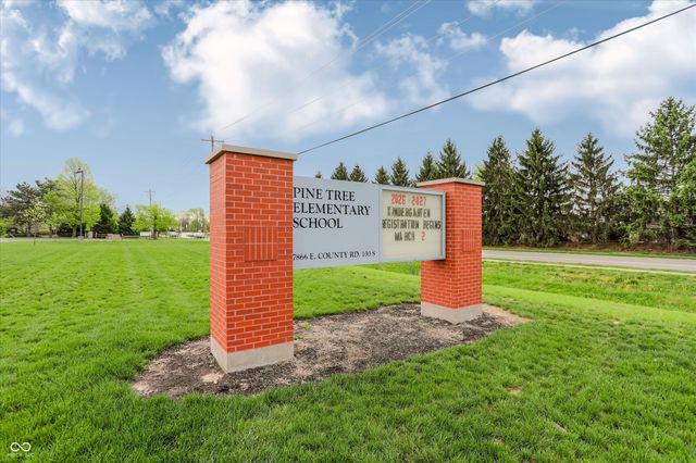 7681 Corsican Circle, Avon, IN 46123